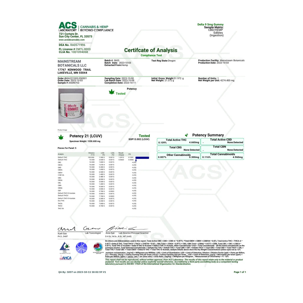 Certificate of analysis: ACS Laboratory, Delta 9 5mg Gummy, batch 0605