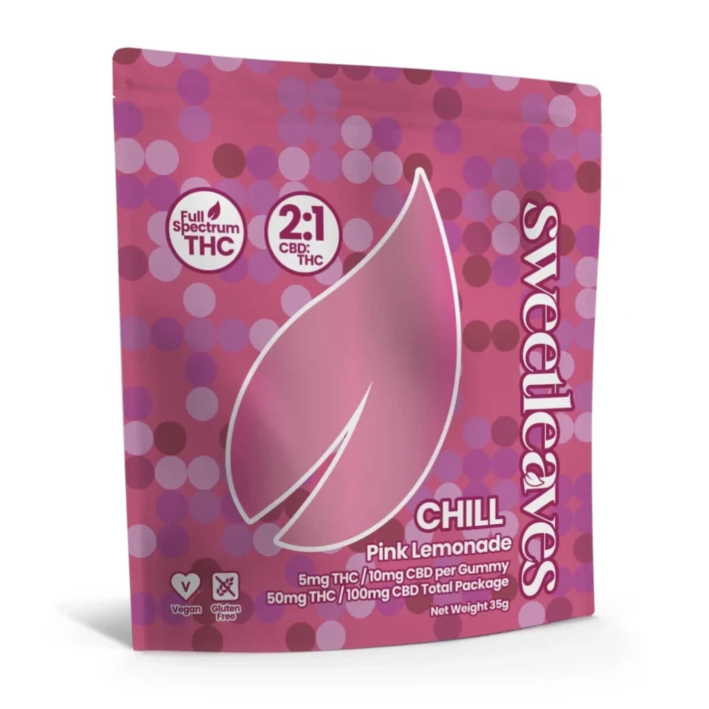 Sweetleaves Pink Lemonade 5mg THC + 10mg CBD gummies pouch