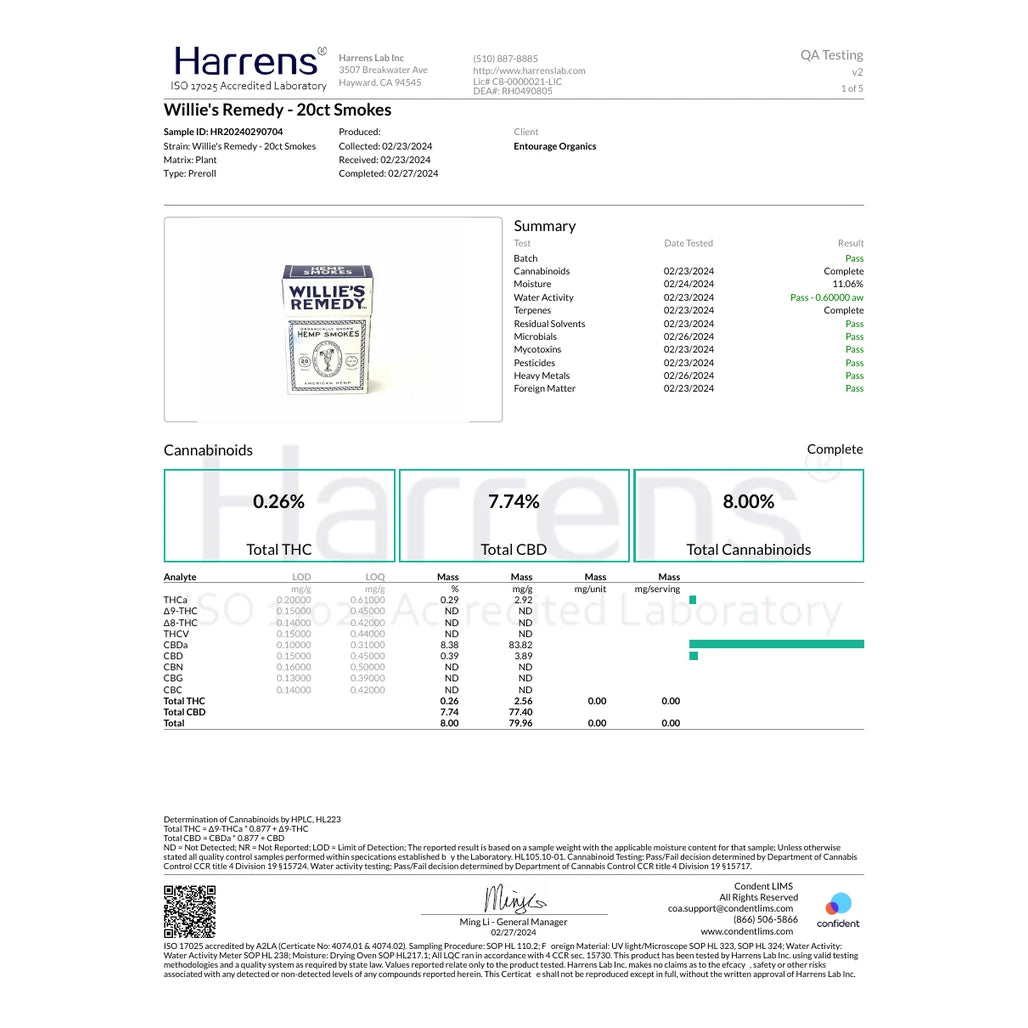 Certificate of analysis: Willie's Remedy Hemp Smokes 20ct, Harrens Lab