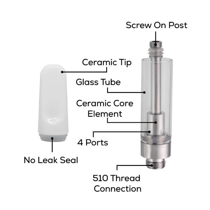 Ceramic Cell Cartridge 1ml - White Ceramic Tip