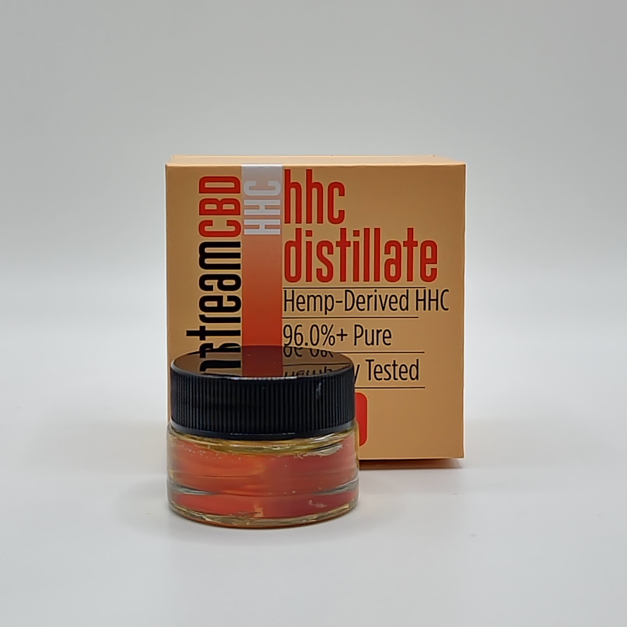 HHC-Distillate