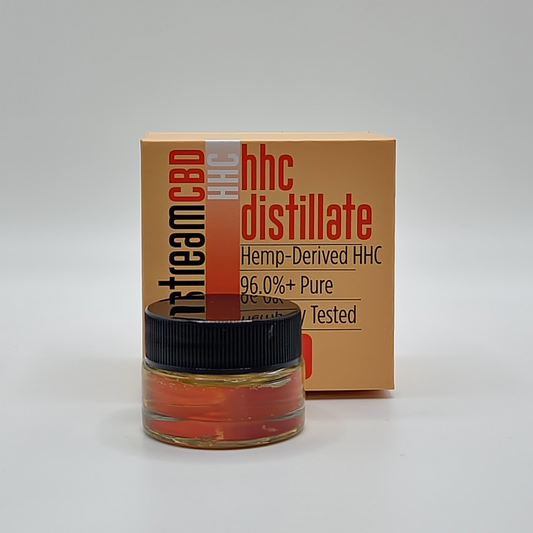 HHC Distillate